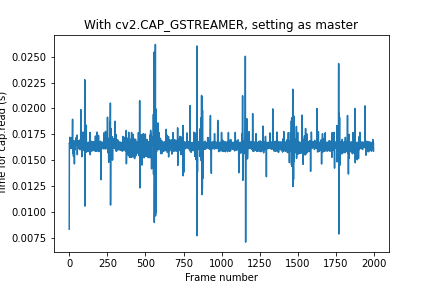 fps_master.png